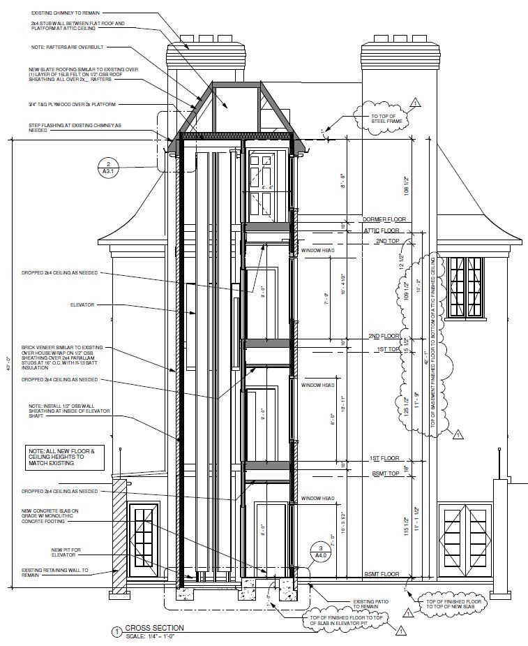 Residential Elevator Planning Information & Reviews